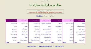 دسترسی به این سایت سخته ؟!