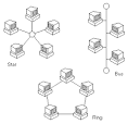What is network ? - A Word Definition From the Webopedia Computer ... 