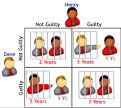 Game Theory-