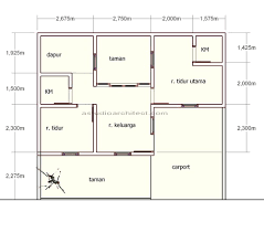 Kumpulan gambar denah rumah sederhana - Pintu Rumah Minimalis