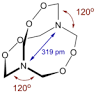 Hexamethylene triperoxide diamine - Wikipedia, the free encyclopedia