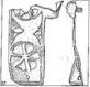 It is of a type usually considered to be a birdseed holder and to date from - via Daymix