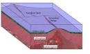Mid-Ocean Ridge - via Daymix