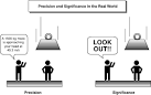 What Is Fuzzy Logic? :: Getting Started (Fuzzy Logic Toolbox