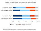 Election 2012 Archives | Politics | Christianity Today