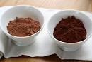 Cocoa Powder FAQ: Dutch-process &amp; natural cocoa powder | David ...