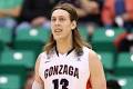 Kelly Olynyk News, Stats, Photos | Gonzaga Bulldogs