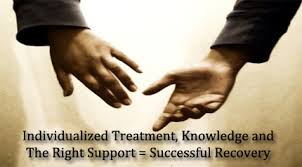 Last week we talked about treatment for substance abuse and the importance 