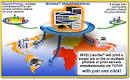 Broadcast Printing 