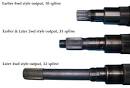 The GM Muncie SM465 Transmission - Novak Conversions