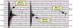 http://earthquake.usgs.gov/monitoring/helicorders/examples/Fore_main_aftershock.gif
