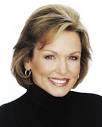 Biographies - Phyllis George