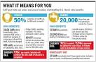 AAP govt gets going; slashes power tariff, doles out water subsidy