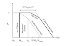 Some Black Holes May Pre-Date The Big Bang, Say Cosmologists | MIT