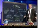 Fox News left wing conspiracy chart fetish Media Matters for