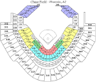 Arizona Diamondbacks Tickets, Arizona Diamondbacks Baseball ...