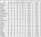 TaxProf Blog: March 2008