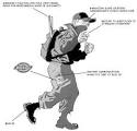 Field Guide to Left-Wing Wackos