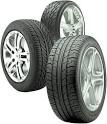 Best Car Tires for the Car | Perfect Places