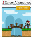If He Didnt Lay Pipe  Alternative Mario Careers Geekologie