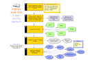 Use these Thinking and Planning Examples to Integrate Inspiration ...