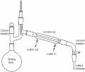  Fermentation of glucose using yeast - Experiments - Practical ... 