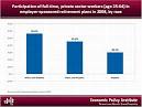 The Wobbly Stool: Retirement (In)security in America | Economic ...