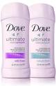 Summer Essentials: Top 3 Deodorants - Makeup and Beauty blog ...