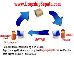 Dropship Sepatu | Reseller Sepatu | Supplier Sepatu