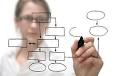 Project Manager Position
