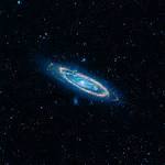 Wide-field Infrared Survey Explorer (