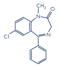 Midazolam
