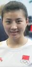 Fu Xiao-Fang