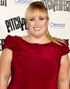 REBEL WILSON: 5 Things You Dont Know About the Pitch Perfect Star.