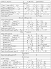 OWL DL Semantics - Introduction to ontologies and semantic web ...