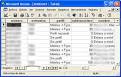 Exportar una tabla Microsoft Access a MySQL Imprimible Proyecto <b>...</b>