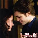 New Moon Box Office Results