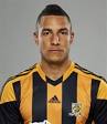 Rosa Hull City : Football Please