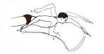Crawl swimming technique and flip turn