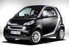 Smart Fortwo: Not So Smart After All…