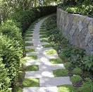Pebble Garden Ideas | Garden Ideas Picture