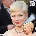 Wella Professionals was