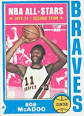 Blog Archive » Buffalo Braves Fever with Bob McAdoo &amp; Randy Smith