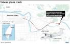 11 feared dead, many trapped in wreckage of Taiwan plane | Daily.