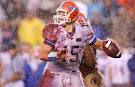 Tim TEBOW | NFL Passers