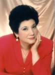 Adele Meyer, NARTS Executive Director - images?q=tbn:ANd9GcTfyjaSNOkwoaS3FzX-U-nfjGIOVLv_CwzBF9jUVZKZd7hCqcbLH06KfdM