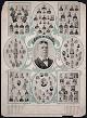 American League - Wikipedia, the free encyclopedia
