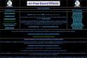 56 Best Websites to Create Awesome Royalty Free Sound Effects