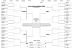 2015-ncaa-tournament-bracket.jpg