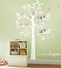 Nursery Wall Decorations | Best Baby Decoration